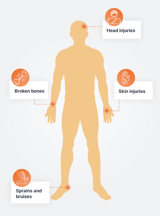 Bicycle Accidents Practices Areas | Mueller, Lawson & Frobish, P.C